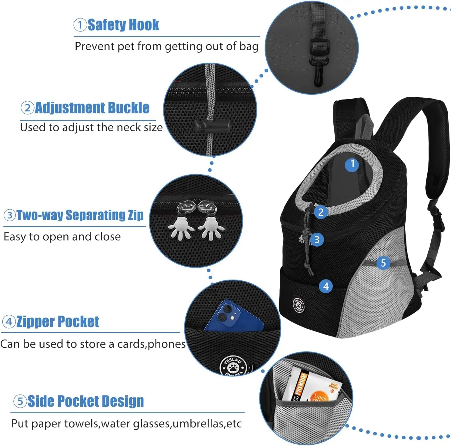Outdoor Pet Dog Carrier Backpack Breathable Camouflage Travel Products Bags for Small Dog Cat Chihuahua Teddy Mesh Backpack